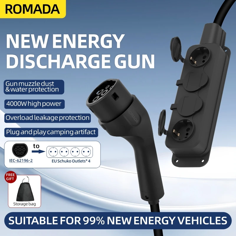 Outdoor Power Port - Портативный кабель V2L 16А 4кВт для