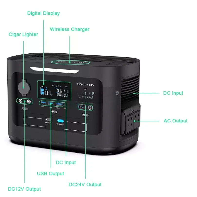 Ups Power Supply Outdoor - Для улицы или дома 1000 Вт