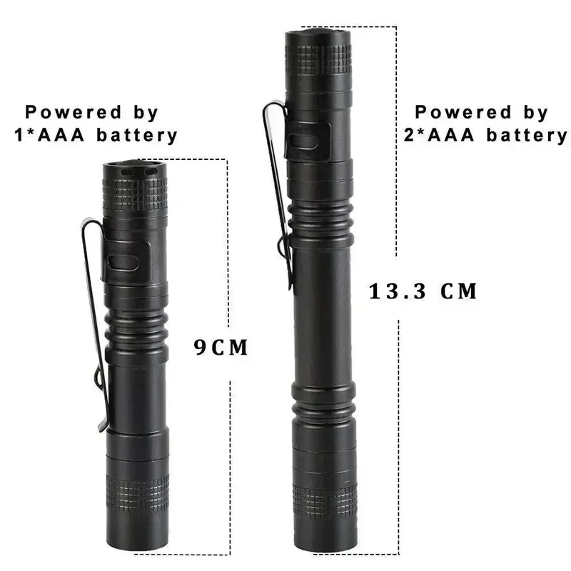Мини-портативный светодиодный  – обзор и цена Outdoor Power Lights