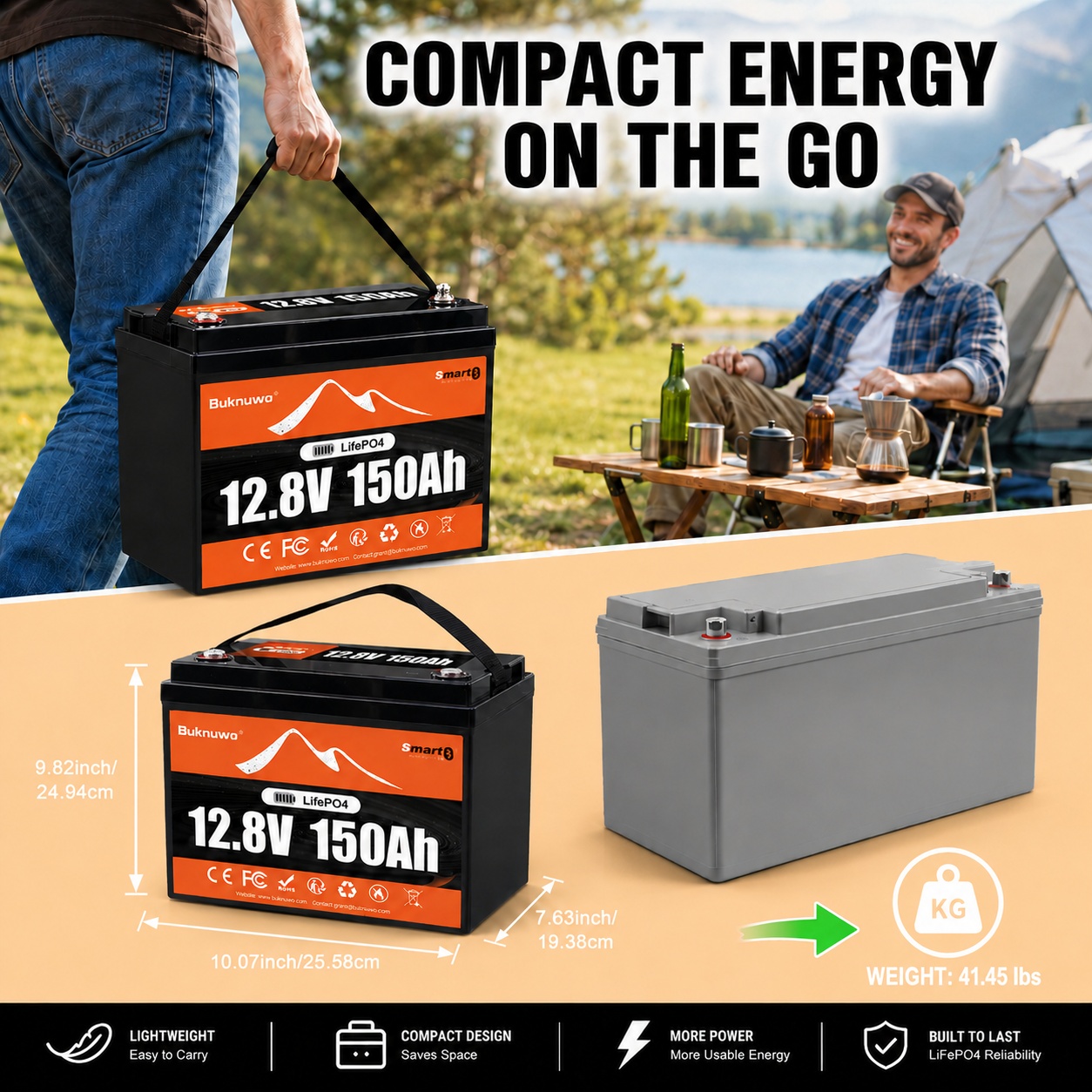 Литиевая батарея Buknuwo Smart – обзор и цена Outdoor Power Source
