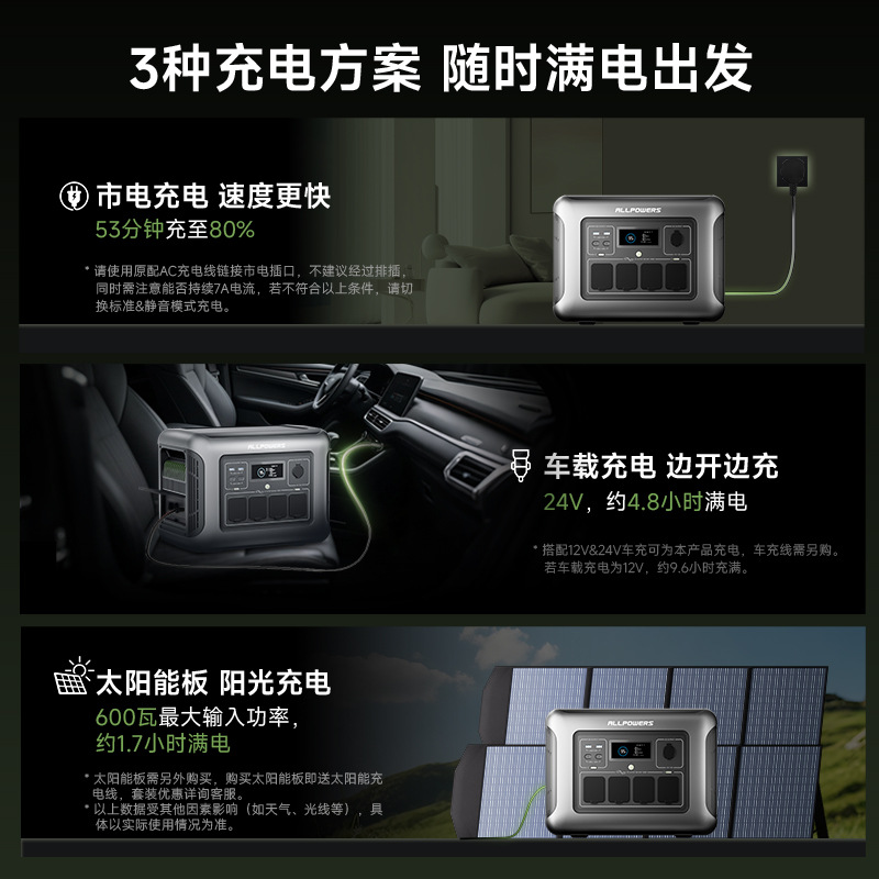 Уличный источник питания ALLPO – обзор и цена Ups Power Supply Outdoor