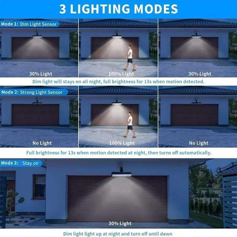 Солнечные светильники с датчик – обзор и цена Outdoor Power Lights