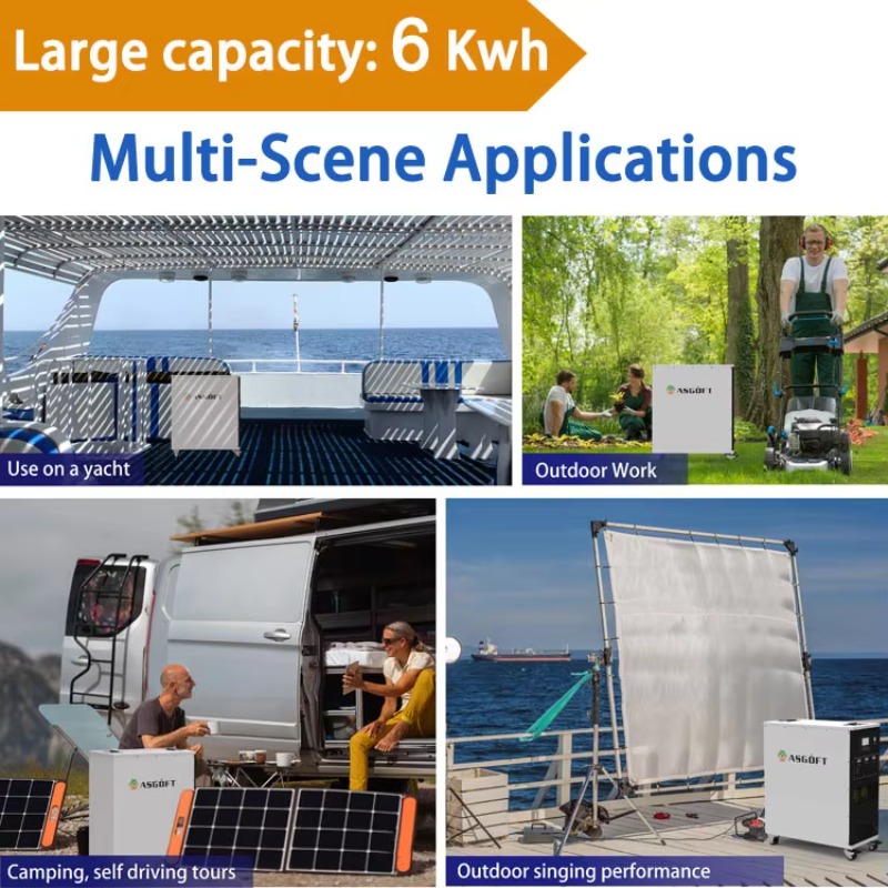 6 кВтч Открытый «все в одном»  – обзор и цена Outdoor Power Station