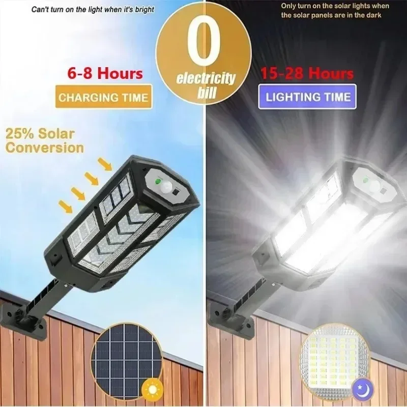Новейший мощный уличный солнеч – обзор и цена Outdoor Power Lights