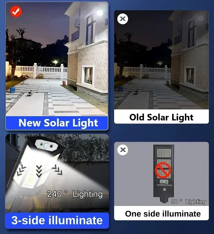 Новейший мощный уличный солнеч – обзор и цена Outdoor Power Lights