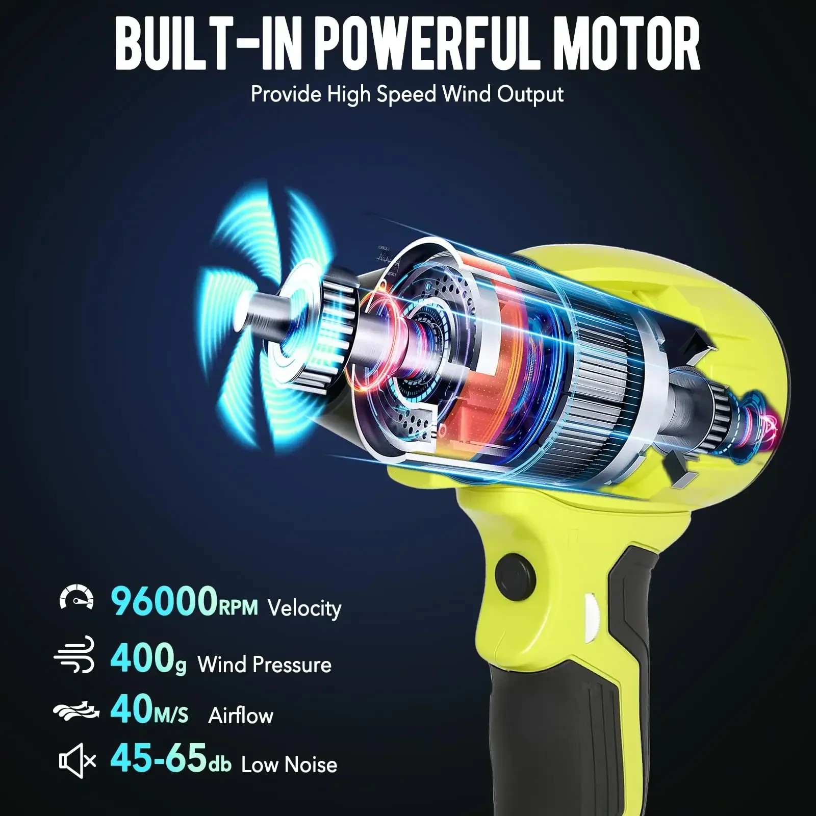 Для Ryobi 18 В литий-ионный ак – обзор и цена Leaf Blower Cordless