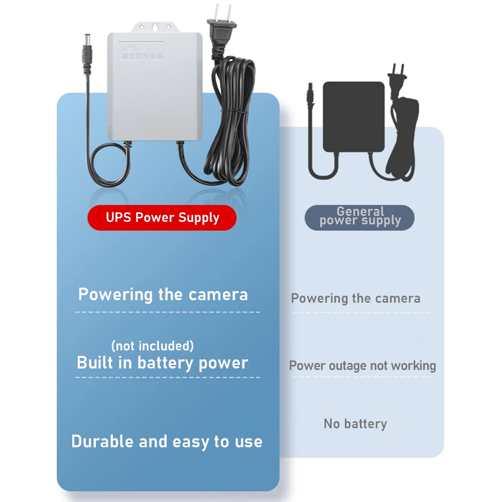 Двойной выход 12 В 2 А ИБП Мон – обзор и цена Ups Power Supply Outdoor