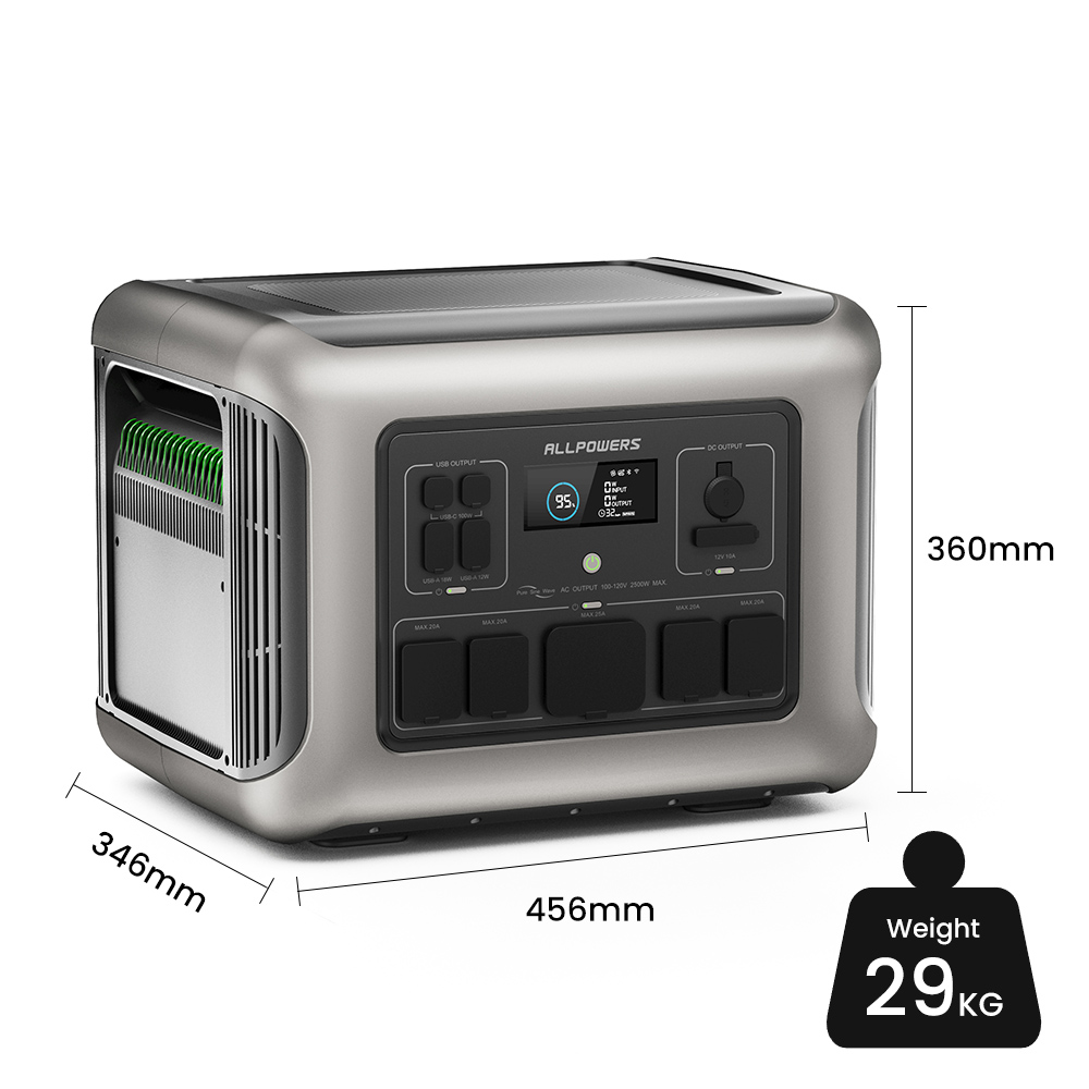 Портативная электростанция ALL – обзор и цена Outdoor Power Station
