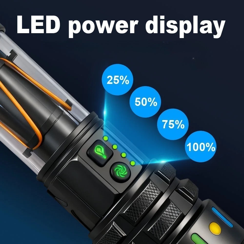 Мощный сверхъяркий светодиодны – обзор и цена Outdoor Power Lights
