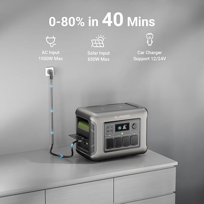 Портативная солнечная электрос – обзор и цена Outdoor Power Station