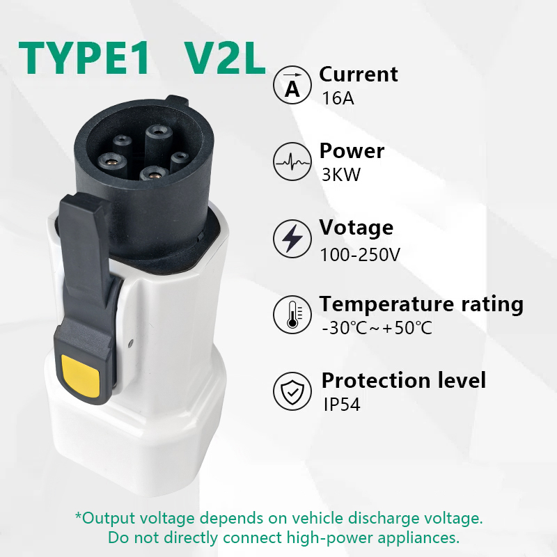 Адаптер разрядного устройства  – обзор и цена Outdoor Power Port