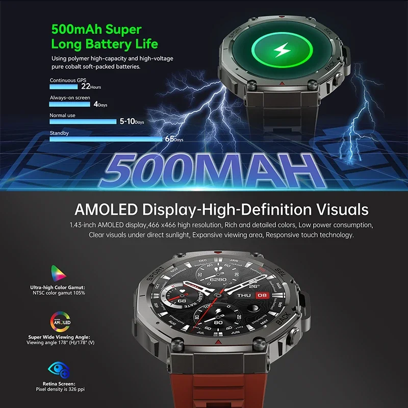 Новые военные смарт-часы DM58  – обзор и цена Outdoor Power Hours