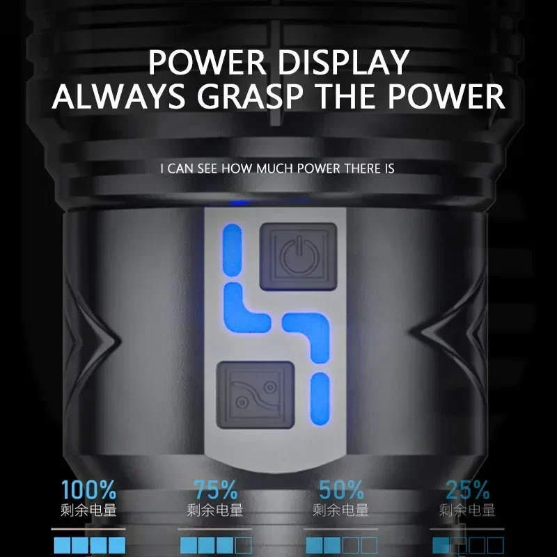 Суперяркий светодиодный фонарь – обзор и цена Outdoor Power Equipment