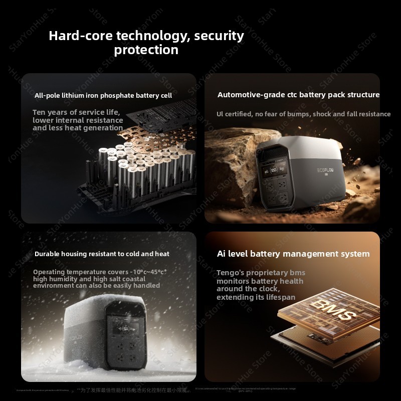 ECOFLOW DELTA3 Max — новая пор – обзор и цена Outdoor Power Source