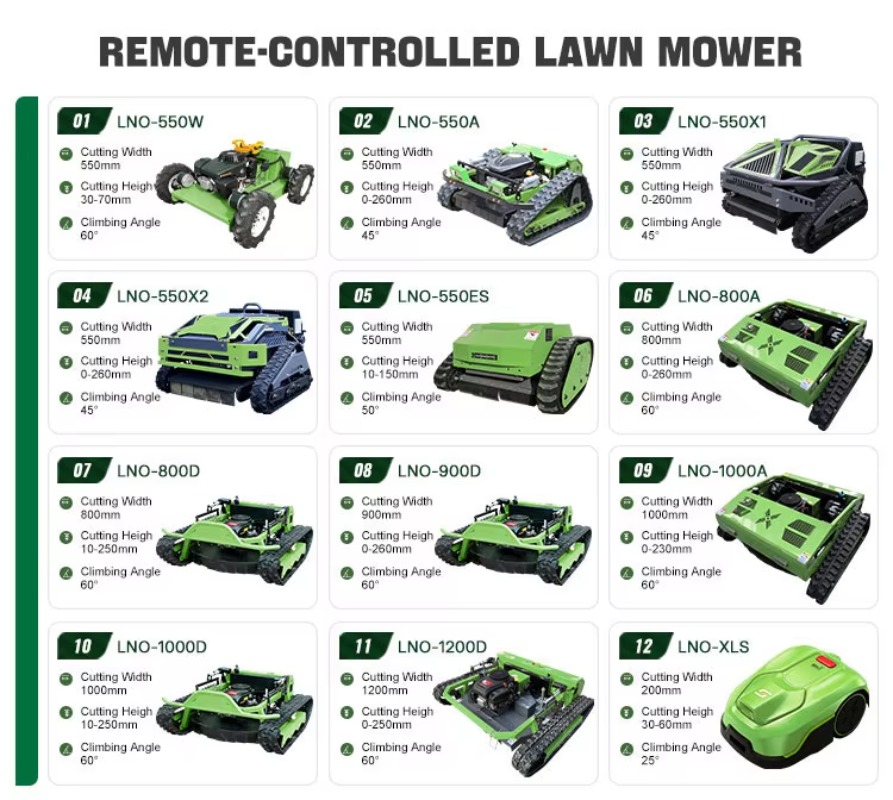 Мощная всесезонная газонокосил – обзор и цена Outdoor Power Equipment