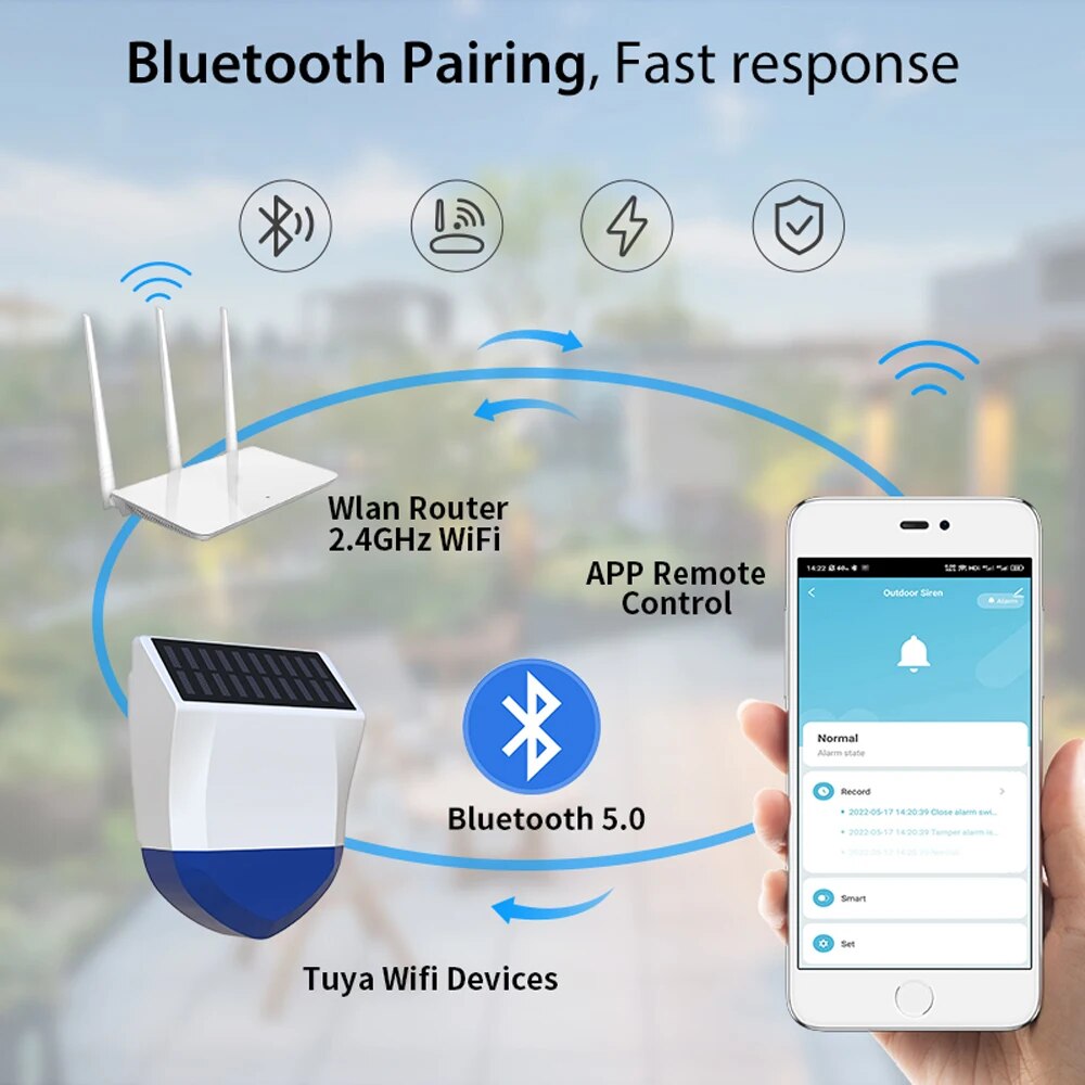 Tuya Smart для Zigbee/Wi-Fi си – обзор и цена Outdoor Power Source