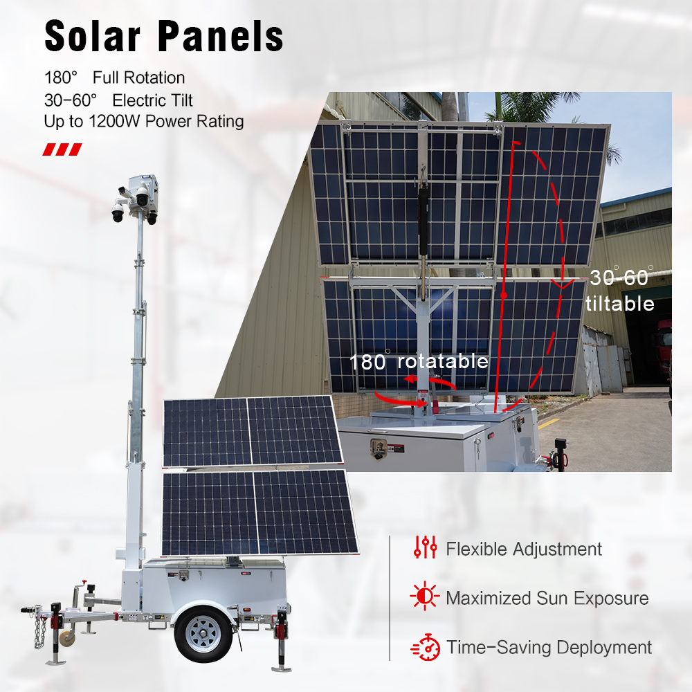 Блок солнечной энергии, прицеп – обзор и цена Panel Power Outdoor