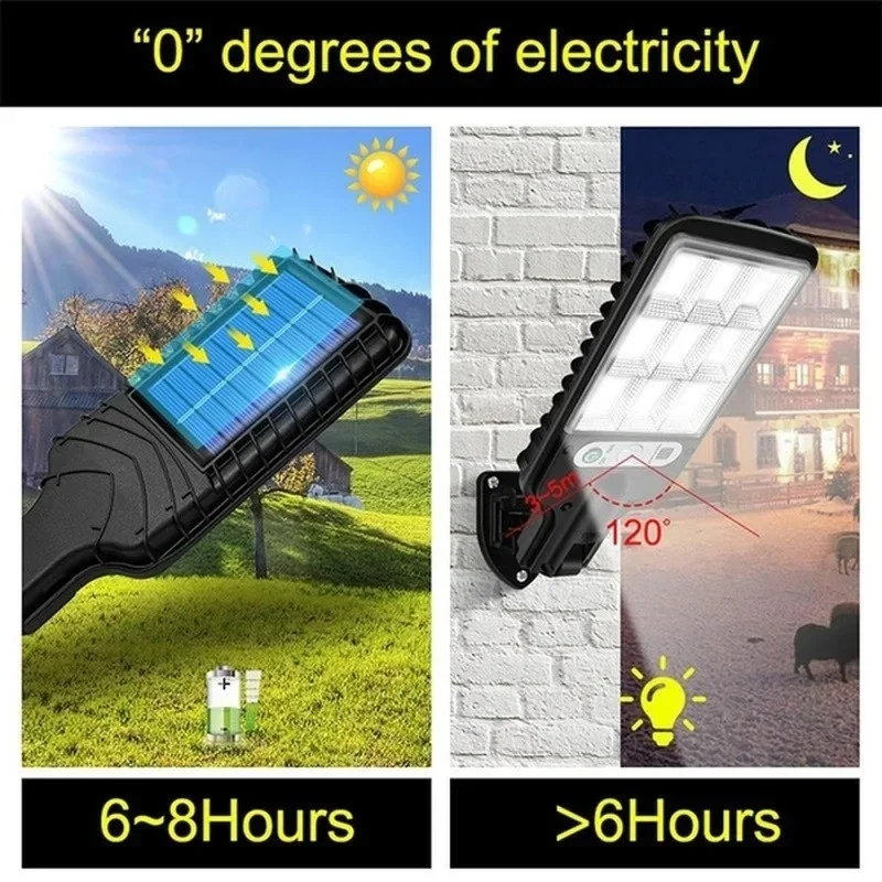 Мощный светодиодный солнечный  – обзор и цена Outdoor Power Lights