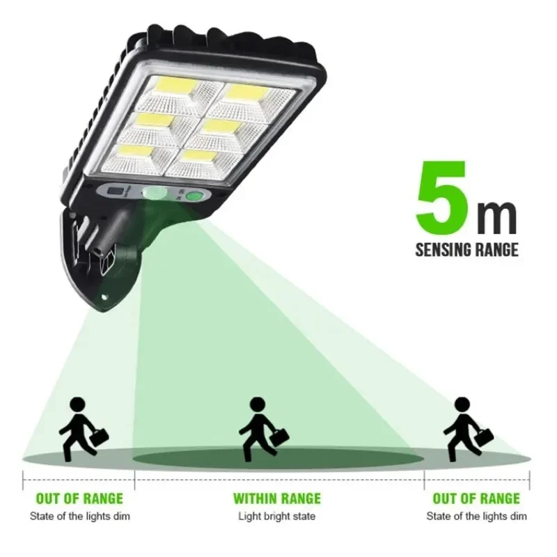 Мощный светодиодный солнечный  – обзор и цена Outdoor Power Lights