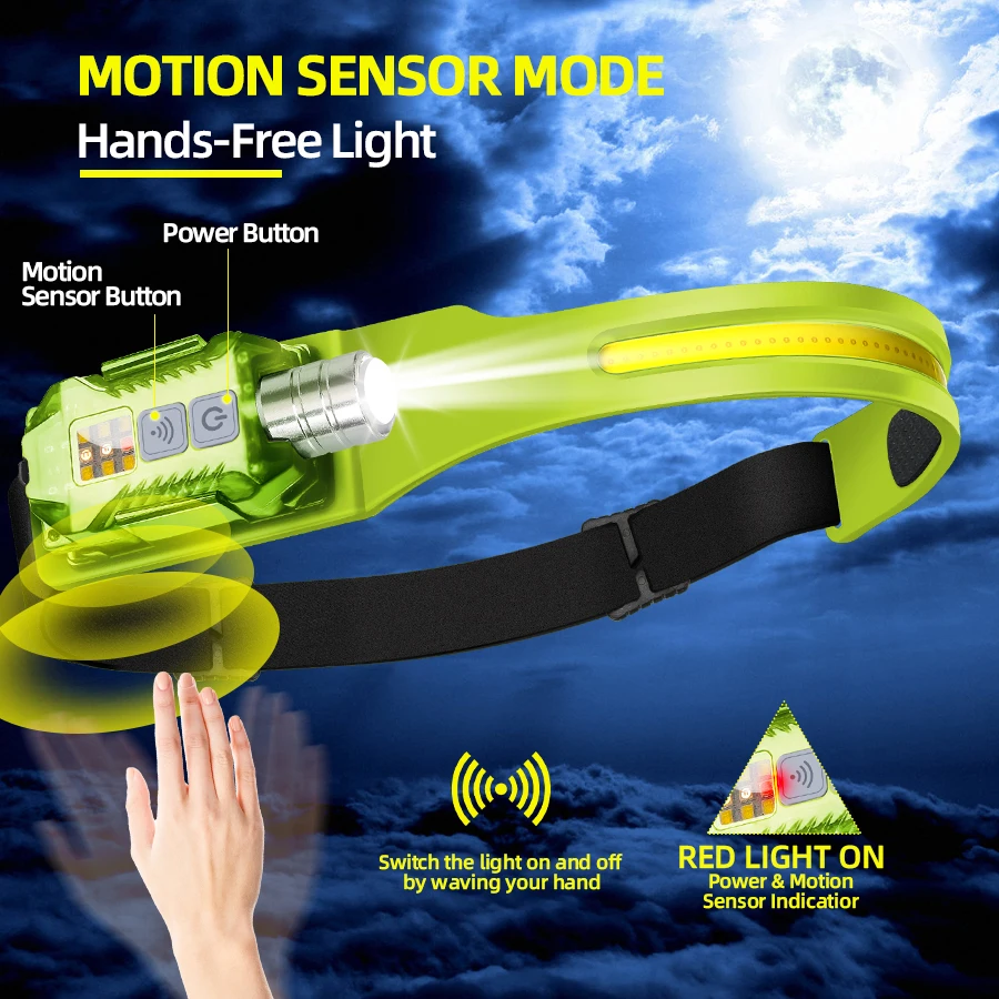 Мощный светодиодный налобный ф – обзор и цена Outdoor Power Lights