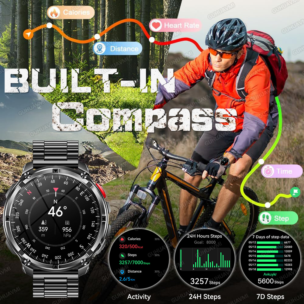 2026 Новые военные умные часы  – обзор и цена Outdoor Power Hours