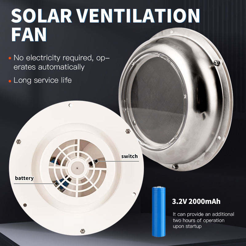 Солнечный круглый вытяжной вен – обзор и цена Outdoor Power Vent