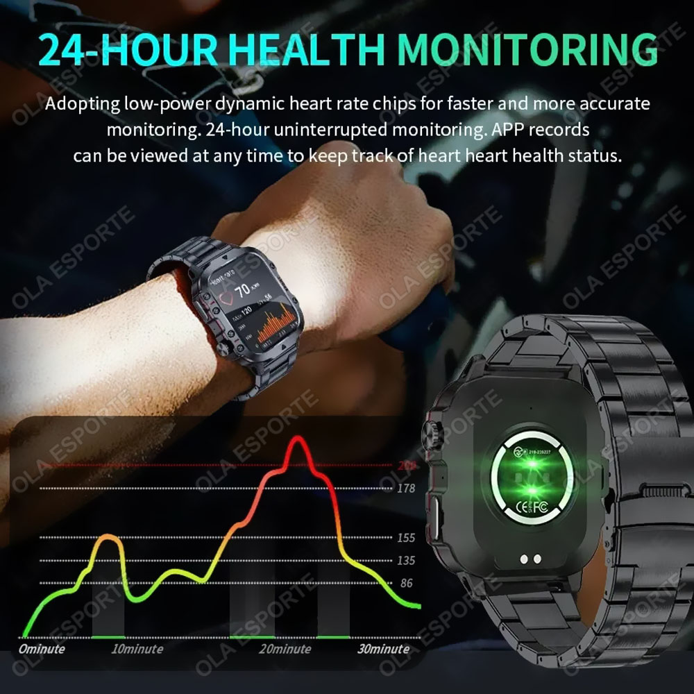 Смарт-часы 2026 Military Smart – обзор и цена Outdoor Power Hours