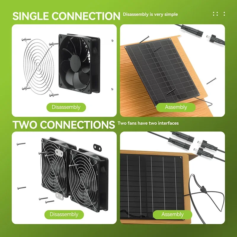 Солнечный комплект вентиляторо – обзор и цена Outdoor Power Vent