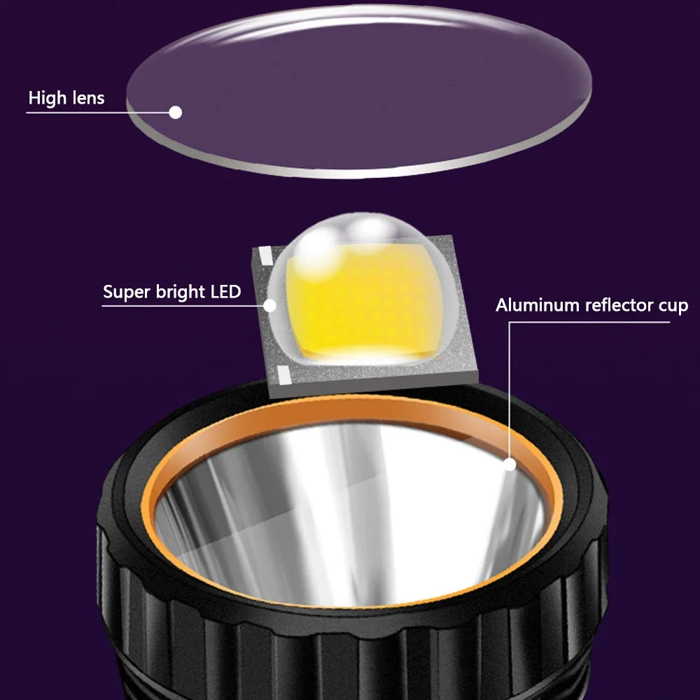Многофункциональный солнечный  – обзор и цена Outdoor Power Lights