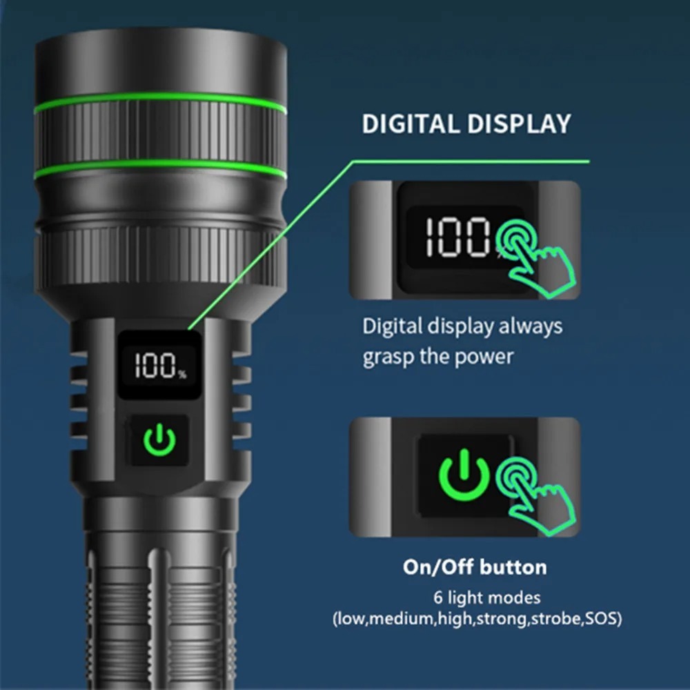 Мощный светодиодный фонарик с  – обзор и цена Outdoor Power Lights