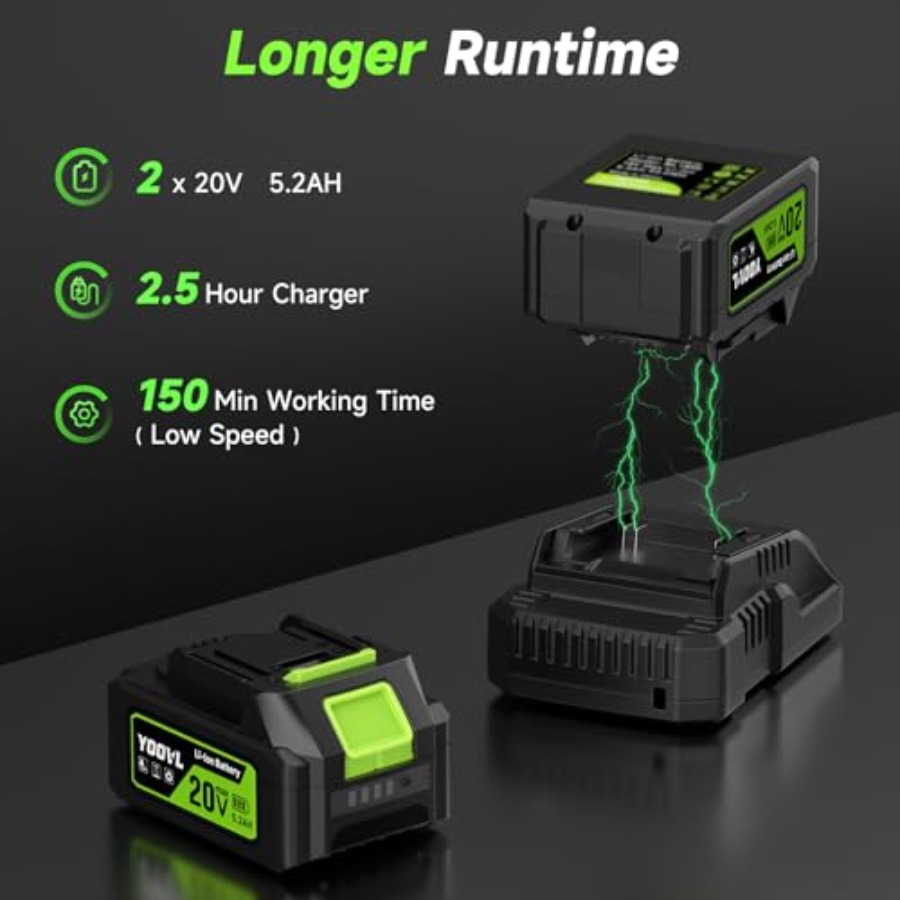 Беспроводная воздуходувка для  – обзор и цена Leaf Blower Cordless